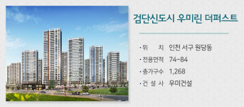 [분양캘린더] 인천 검단신도시 등 전국 3,600가구 청약