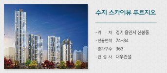 [분양캘린더] 인천 검단신도시 등 전국 3,600가구 청약