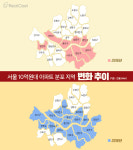 서울 ‘10억 클럽’ 아파트 줄줄이 ‘이탈’ 