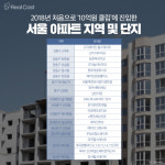 서울 ‘10억 클럽’ 아파트 줄줄이 ‘이탈’ 