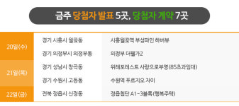 [분양캘린더] 지방지역 대단지 중심, 전국 4600여가구 청약