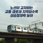 부동산시장 태풍의 눈 된 GTX, 어디까지 왔나 