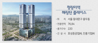 전국 분양 봇물, 7500가구 청약