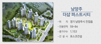 행복주택 포함, 전국 8400가구 청약