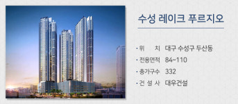 행복주택 포함, 전국 8400가구 청약