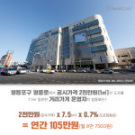 노점상 천국에서 보행자 천국으로… 40년 만에 모습 드러낸 영등포 영중로