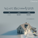 허위 매물에 발목 잡힌 소비자들...책임은 누가 지나?