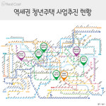  이 건물이 청년주택이었어? 도심권 초역세권에 60~80% 임대료