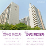 건설사는 망해도 아파트는 안 망한다… 황금아파트 된 미성아파트