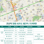 강남역 일대 서초동 재건축 시장이 들썩인다