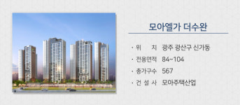 서울 청량리 등 전국 3400가구 청약