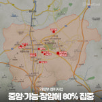 의정부 재개발, ‘중앙가능장암’ 삼두마차 주목