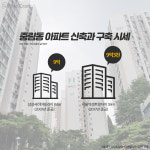 소설 속 달동네가 신흥 상권으로 떠오른 이곳