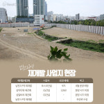 [영화속 부동산]  느그 서장은 왜 남천동에 살았을까