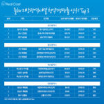 경희궁자이는 어떻게 16억에 실거래 될 수 있었나?