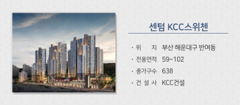 분상제 적용지역 지정 후 첫 분양은? 전국 9800가구 분양