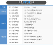 혹한 속 경쟁 치열한 분양시장, 전국 1만1300가구 분양
