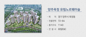 코로나 바이러스 못 꺾는 수도권 분양열기