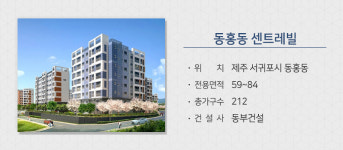 코로나 바이러스 못 꺾는 수도권 분양열기