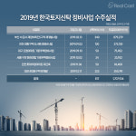 한국토지신탁, 지난해 정비사업으로 817억원 신탁보수 수주 실적 달성