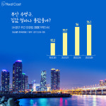 부산 부(富)의 중심 수영구의 가치