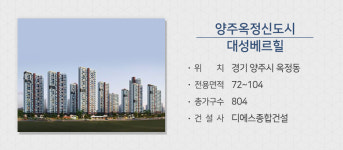 위례신도시 분양흥행 이을 새 신도시는 어디?