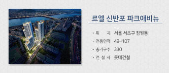 초여름 더위 잊게 할 분양물량 대거 쏟아진다