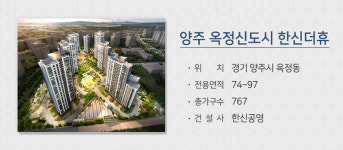 초여름 더위 잊게 할 분양물량 대거 쏟아진다