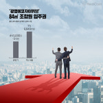 광명뉴타운 재개발사업 탄력...미니신도시로 탈바꿈되나