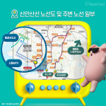수도권 서남부 개발, 어디까지 왔나?