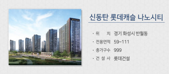 코로나19 재확산으로 9월 청약시장 차분히 개장