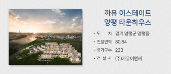더딘 행보 보이는 10월 분양시장