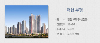 더딘 행보 보이는 10월 분양시장