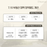 민영주택도 ‘생애최초’ 특별공급, 서민 실수요자 내집마련 기회 늘어나