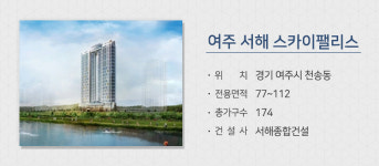 임대 말고 분양… 분양시장 분양물량 확대는 언제 쯤