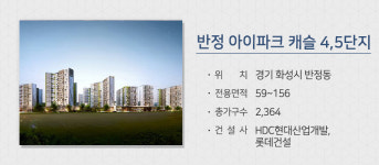 임대 말고 분양… 분양시장 분양물량 확대는 언제 쯤