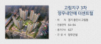 임대 말고 분양… 분양시장 분양물량 확대는 언제 쯤