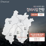 대전 정비사업 절반이 중구에... 대전 중구의 변신