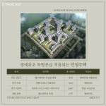생애최초 특공 민영주택 적용, 확대된 내집마련 기회에 실수요 관심