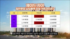 마지막 공공분양 앞둔 과천 지정타, 청약 당첨 전략은?