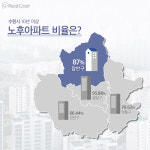 ‘장안의 화제’ 불붙은 장안구 분양시장, 1만세대 규모 신흥주거타운 생긴다