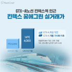 광역 철도망 확충되는 교통호재 수혜지역, 분양시장 핫 플레이스로 뜬다!