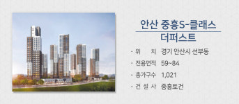 수도권 중심 4700여 가구 청약