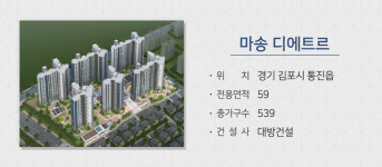 수도권 중심 4700여 가구 청약