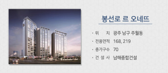 영남권 중심 전국 분양물량 급증… 전국 1만1000여 가구 분양