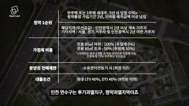 송도 바로 앞.. 요즘 뜨는 동네 동춘동 입지 연수 서해그랑블 에듀파크 청약 요건은?