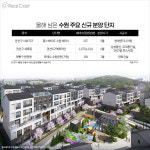 수원 부동산, 규제에도 여전히 뜨겁다