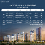 신도시 내 아파트 우수한 주거환경으로 인기 여전… 올 2분기 신규 분양 단지는?