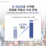 들어서기만 하면 상권 꽃 피운다는 법조타운... 떠오르는 핫 플레이스 어디