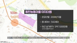 상반기 착공 앞둔 알짜 인동선, 최대 수혜지는 어디?